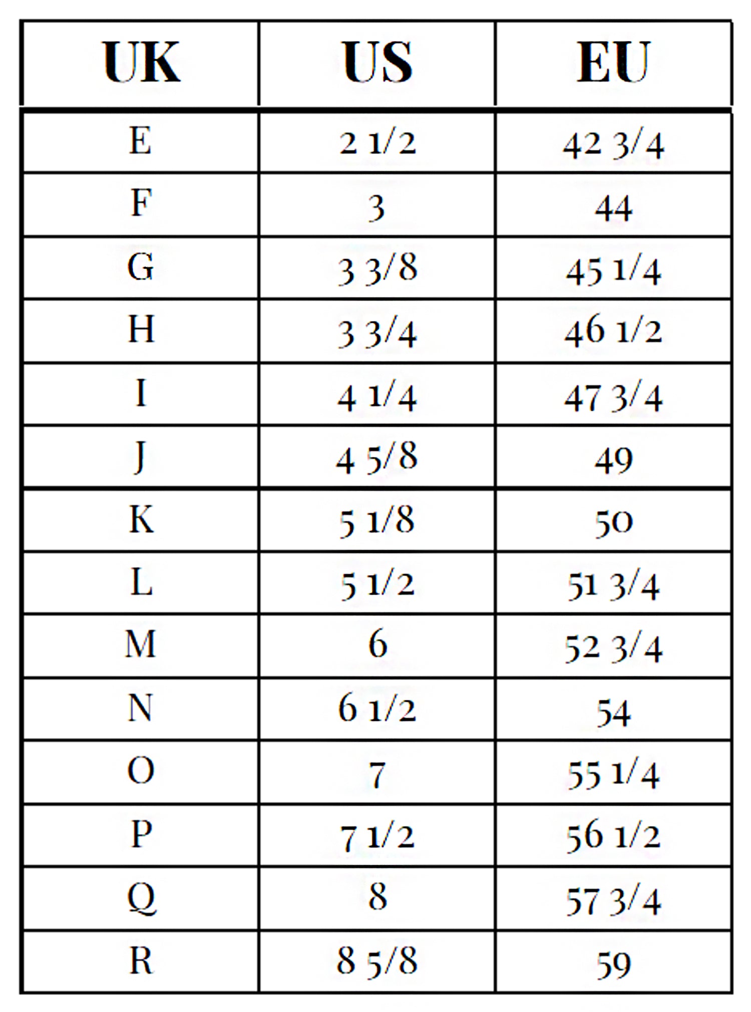 Ring Size Guide