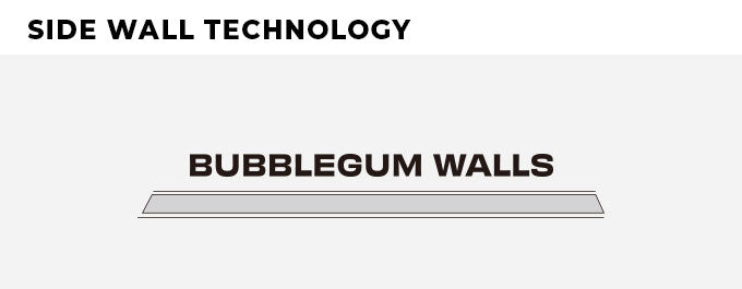 BUBBLEGUM WALLS