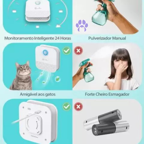 Desodorizador Automático para Ambientes com Gatos