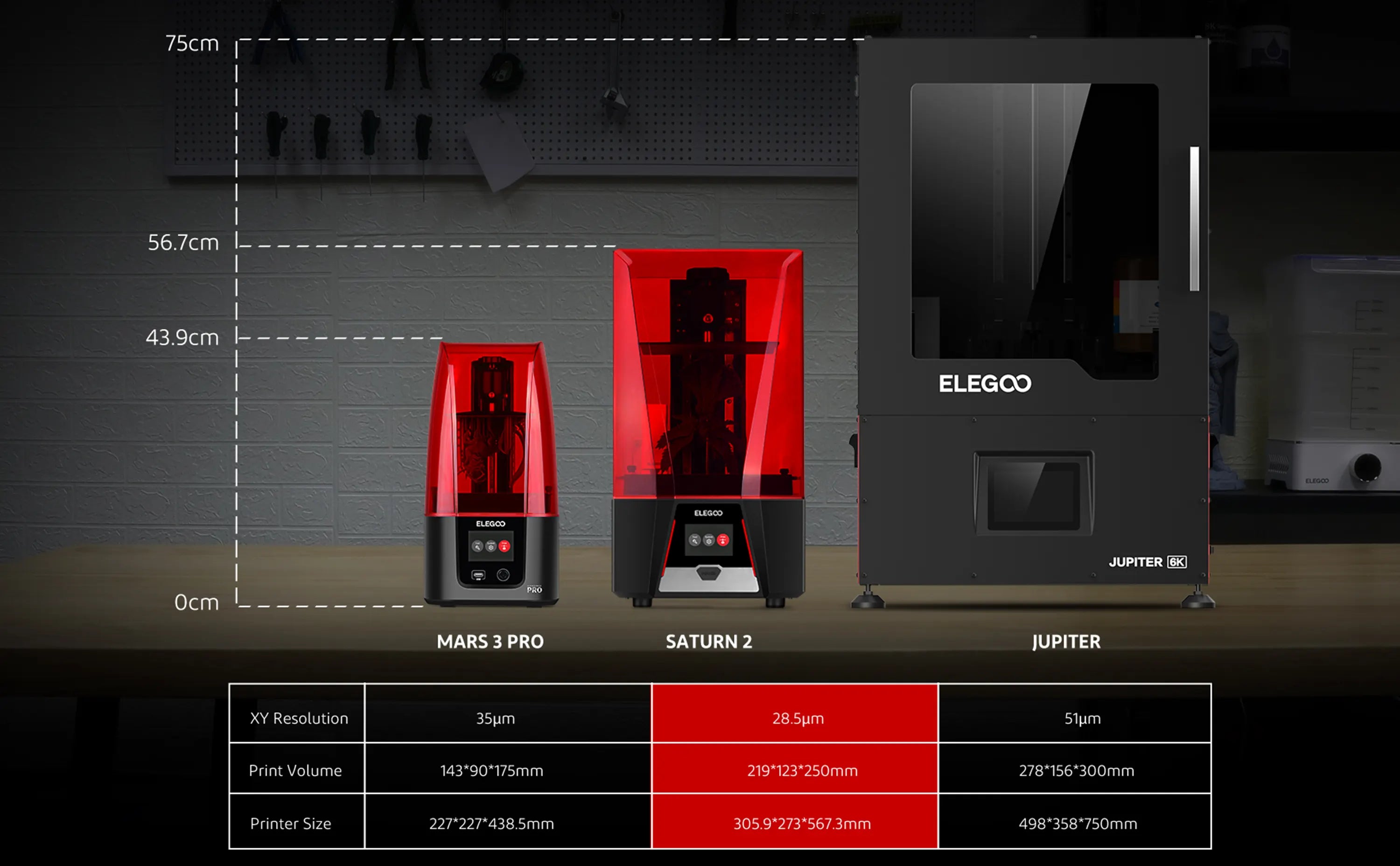 ELEGOO Mars 3 PRO 4K 6.66'' Mono LCD MSLA Resin 3D Printer