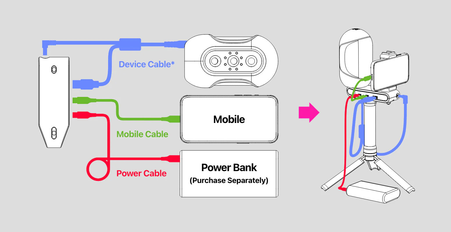 Mole 3D Scanner with Dedicated Mobile App