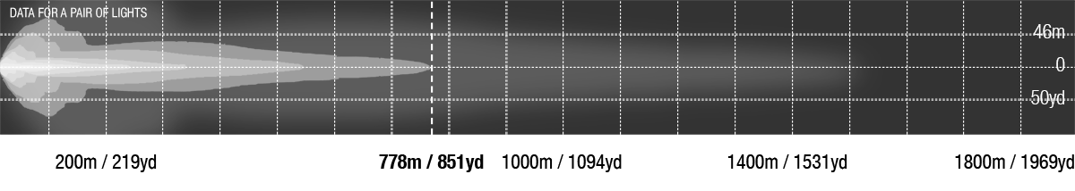 BEAST-Flood-Photometric-1200px-Wide-white.png__PID:cdaea5a8-00cd-4560-acba-767d5fc32834