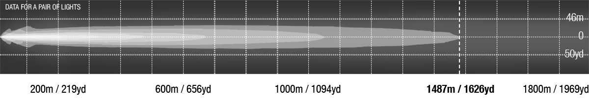 BEAST-Spot-Photometric-1200px-Wide-white.png__PID:bb027f65-9322-444d-bf5b-dc603f1bbf43