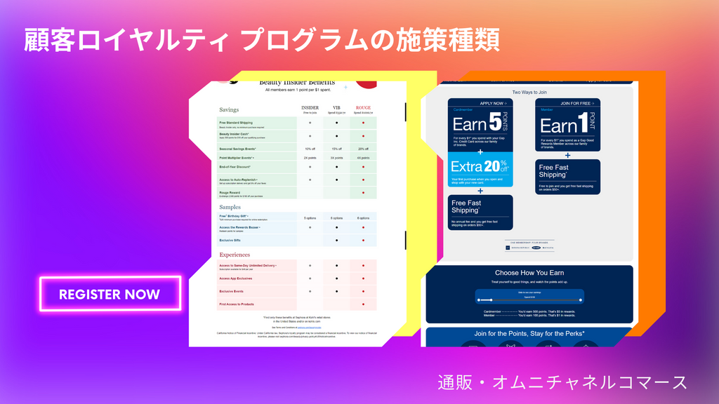 顧客ロイヤルティ プログラムの施策種類 通販・オムニチャネルコマース