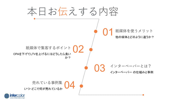 新聞・雑誌・ラジオの成果報酬活用！オフライン広告の必勝ノウハウとは？