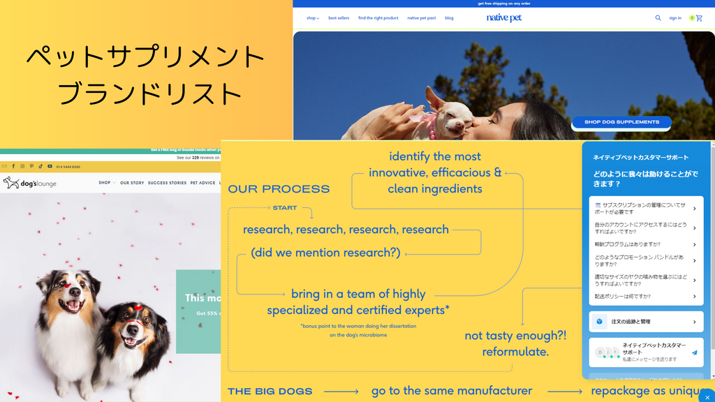 DTC ブランド のマーケティング・CRMを探索する　ペットサプリメント ブランドリスト