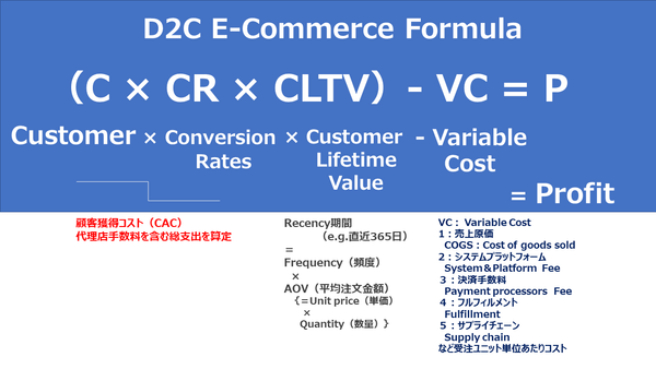 DTC Formula