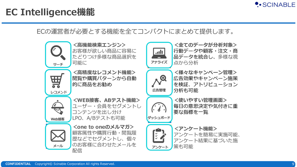 EC Intelligence　機能