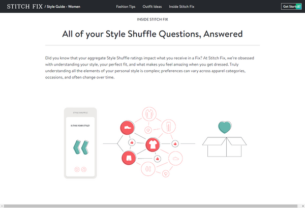How to Use Style Shuffle _ Stitch Fix Style