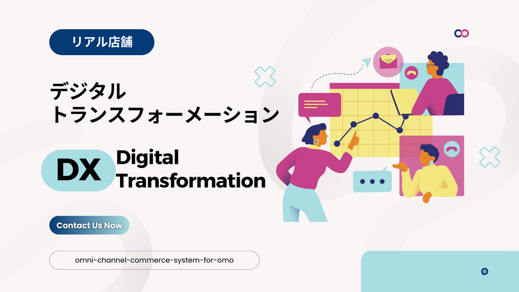 リアル店舗のデジタルトランスフォーメーション OMO/オムニチャネルのためのコンポーザブルコマースシステム Part06