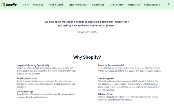 Shopify NYSE:SHOP