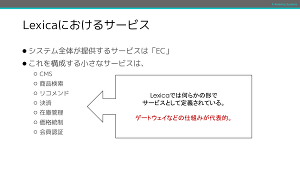 Lexicaにおけるサービス