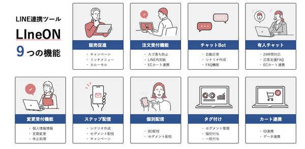 新規獲得からCRM施策、お客様応対までを一気通貫で実現！ D2C企業に必要な機能が揃った  LINE連携サービス