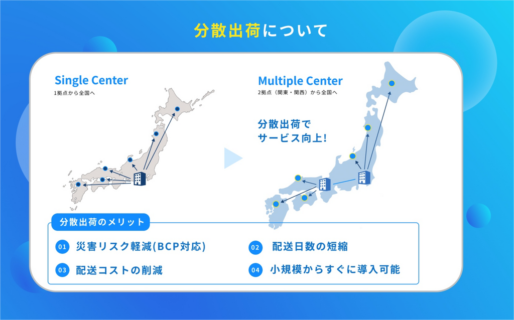 ECに特化した物流センター