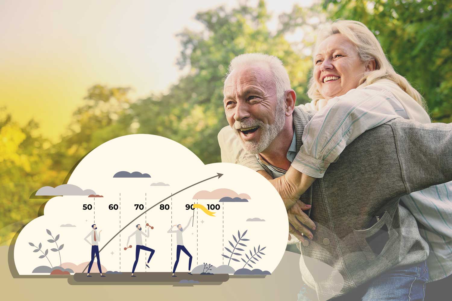 Vitamin D anti aging and longevity. Picture of happy middle age couple and graphic of longevity path with vitamin d3 