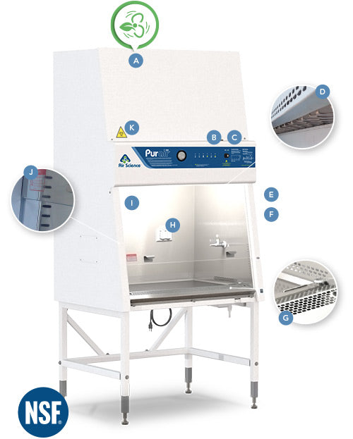 Biological safety cabinet class 2 features