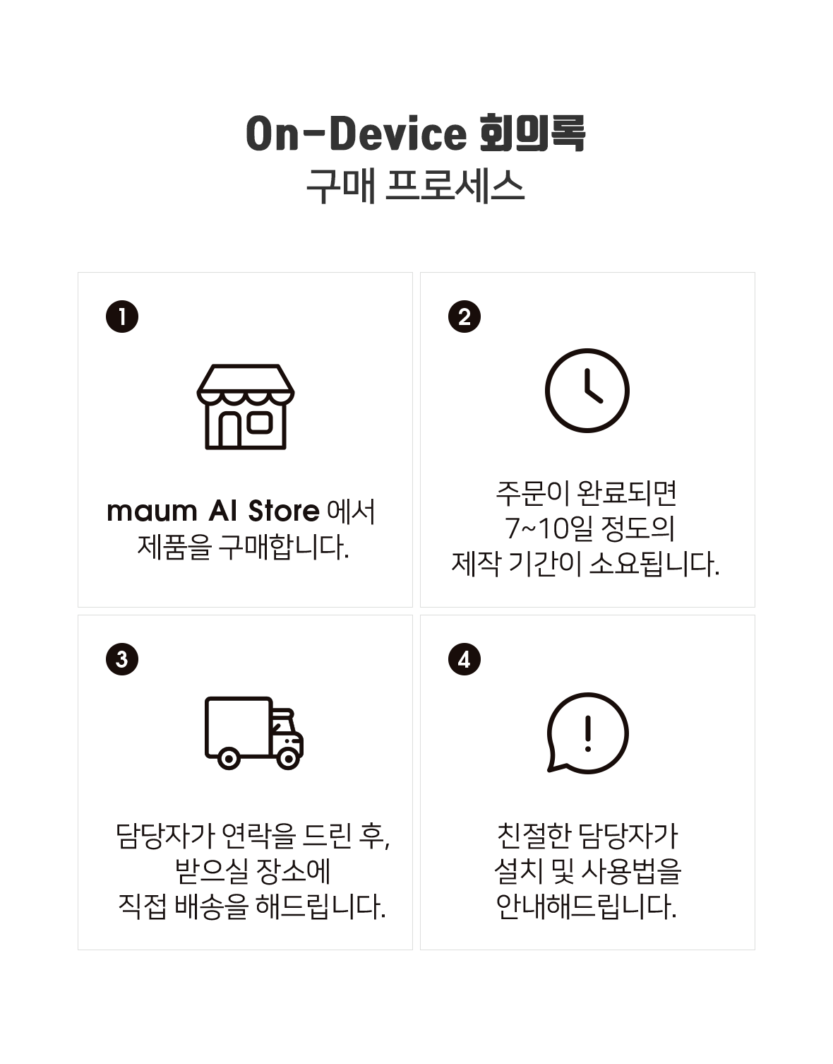 On-Device 회의록 구매 프로세스