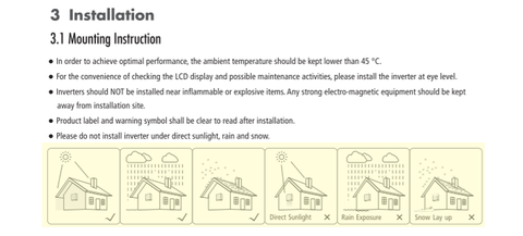 GoodWe Installation Instructions