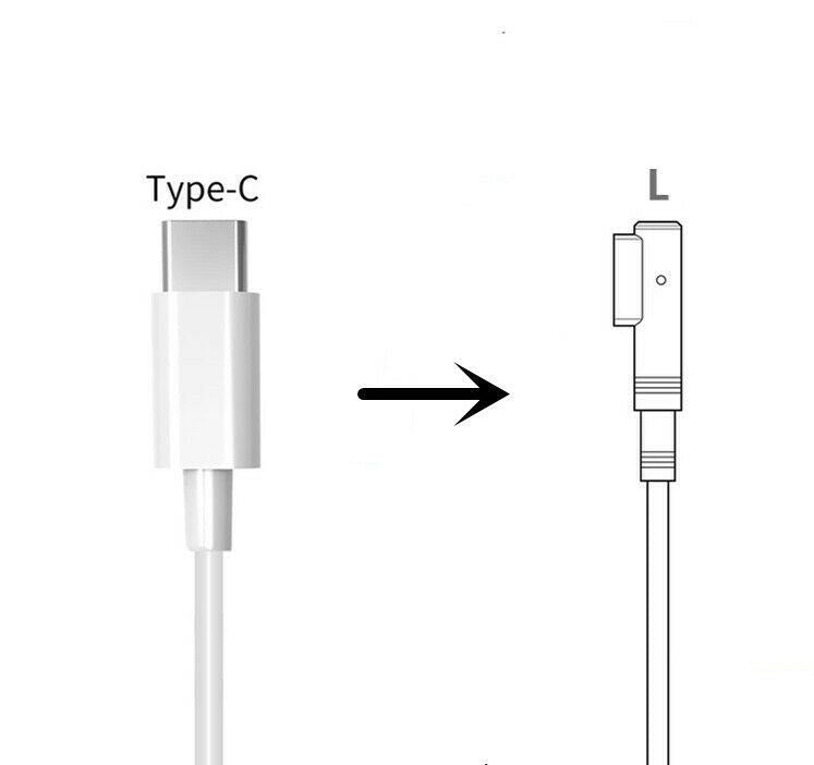 USB-C TYPE C PD to Magnetic charger cable cord For Apple Macbook air A –  Magconn