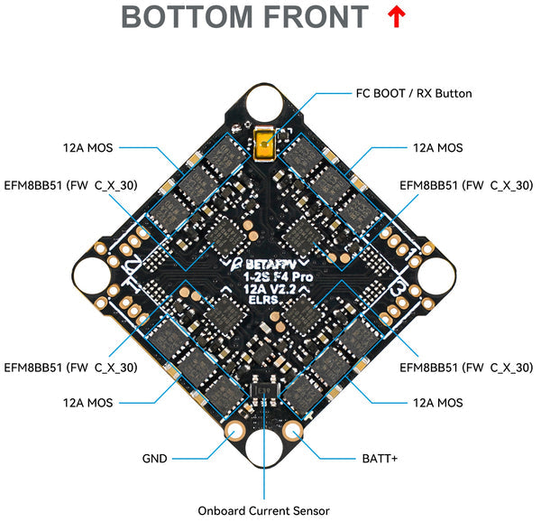 Diagram for F4 1S 12A AIO FC
