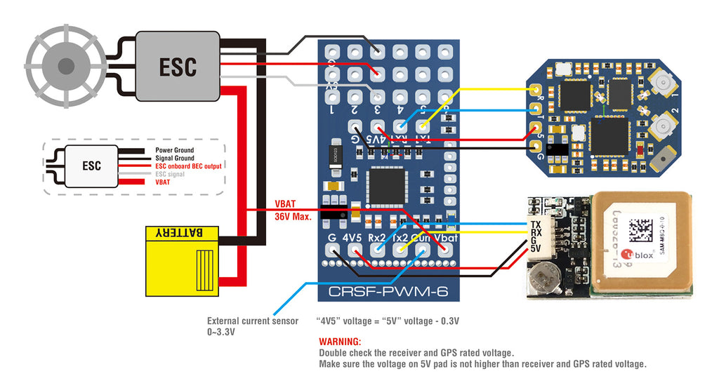 MATEKSYS CRSF to PWM Converter (CRSF-PWM-6)