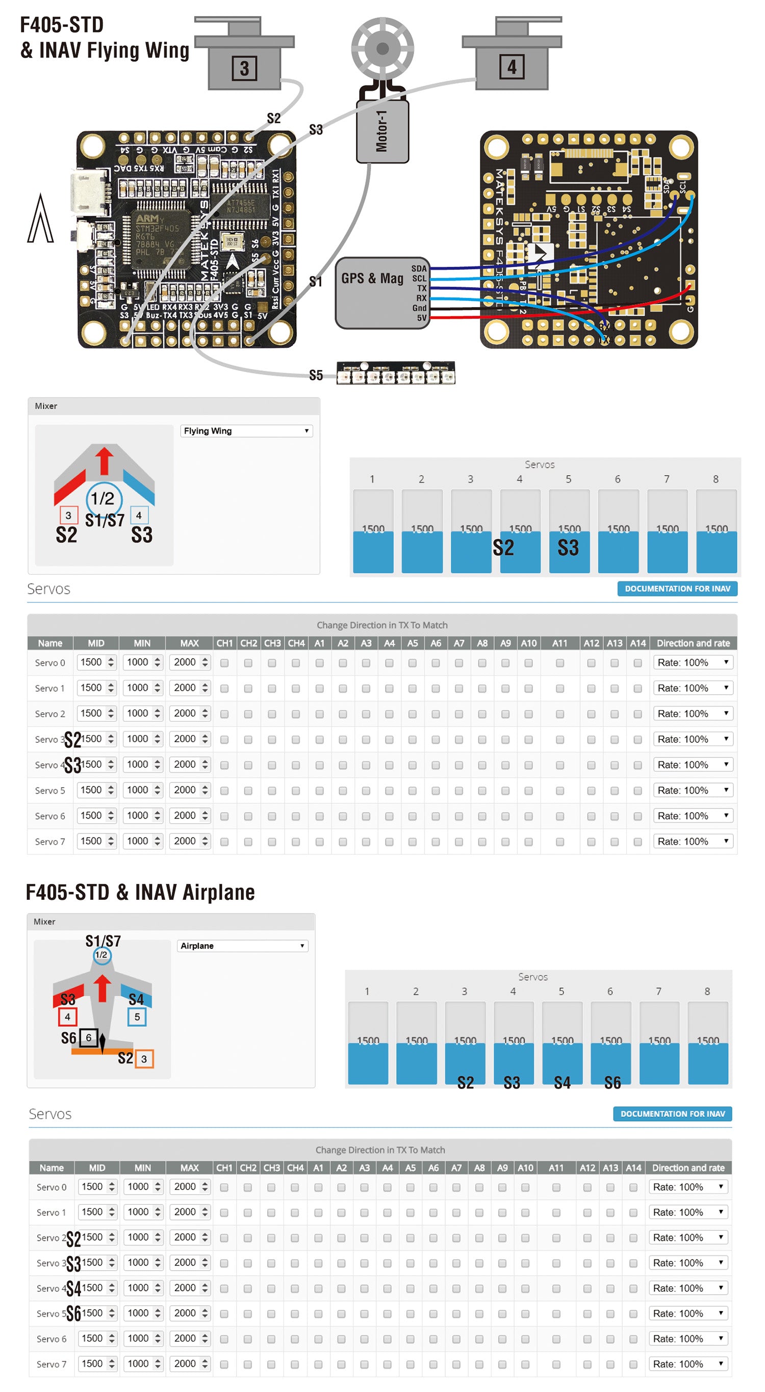 FLIGHT CONTROLLER F405-STD