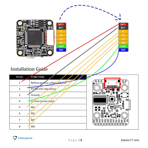 Holybro Kakute F7 mini Flight Controller - HGLRC FD35A 4in1 ESC