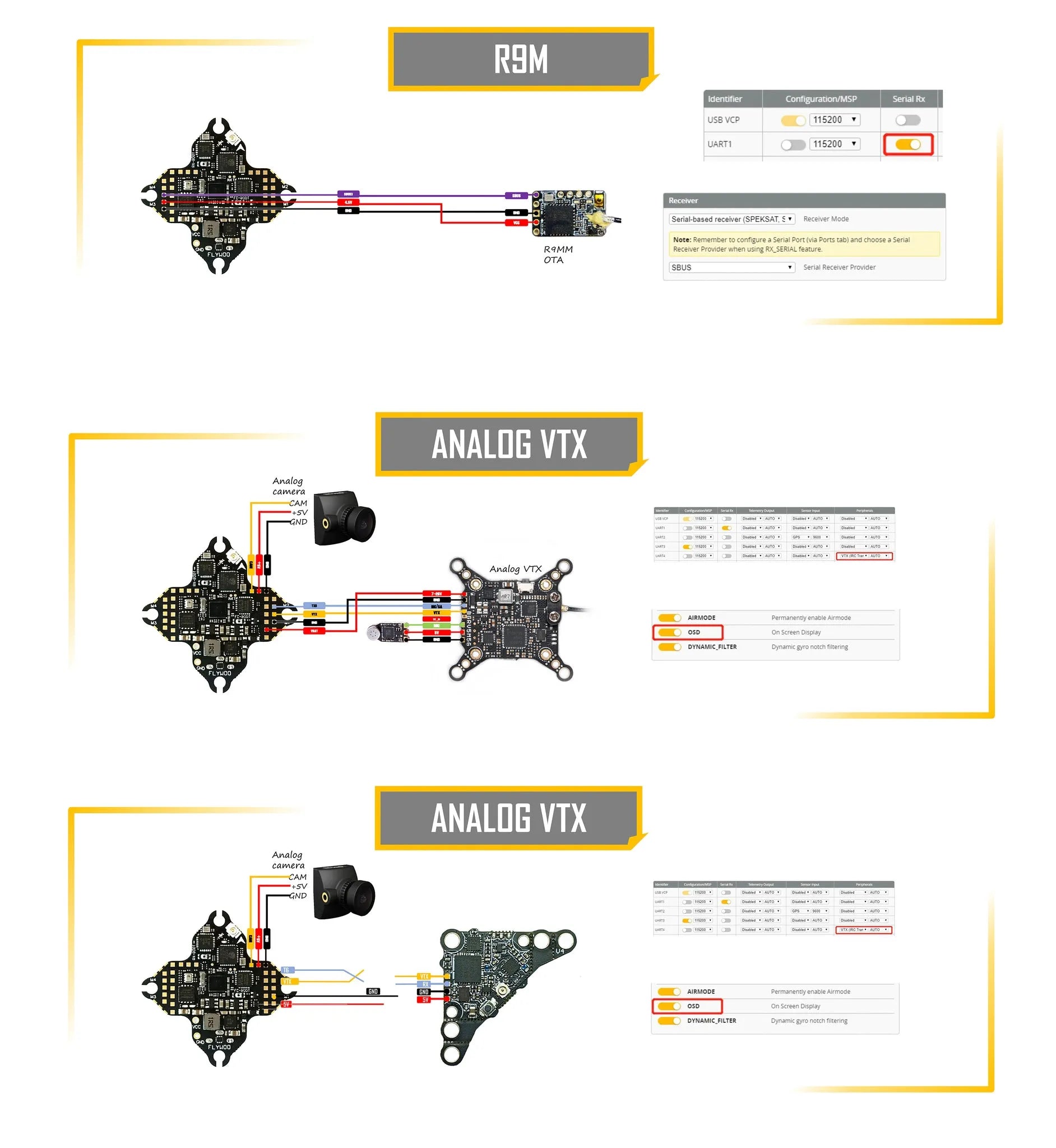 GOKU Versatile F405 1-2S 12A AIO Wiring Diagram