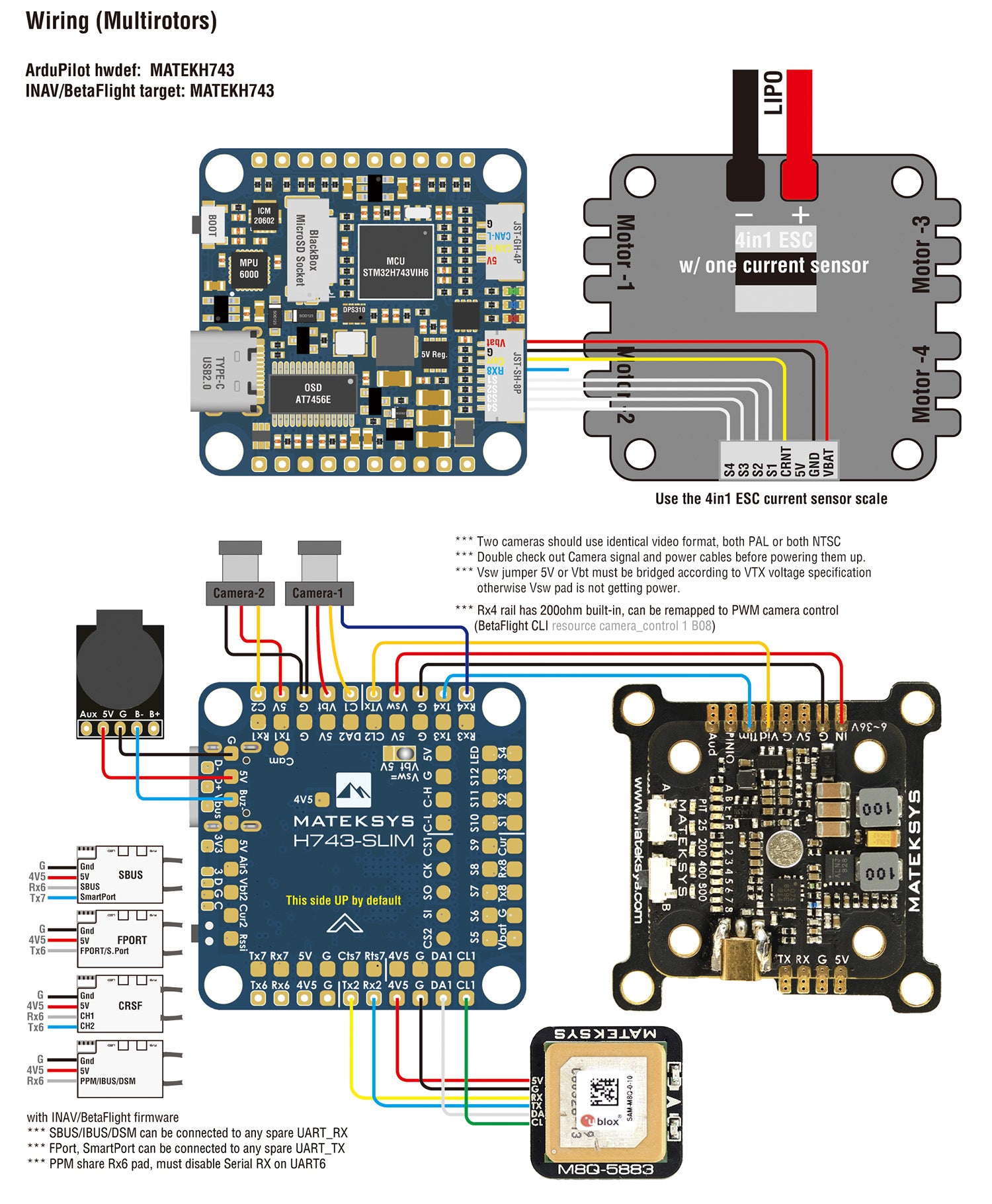 H743-SLIM_Wiring