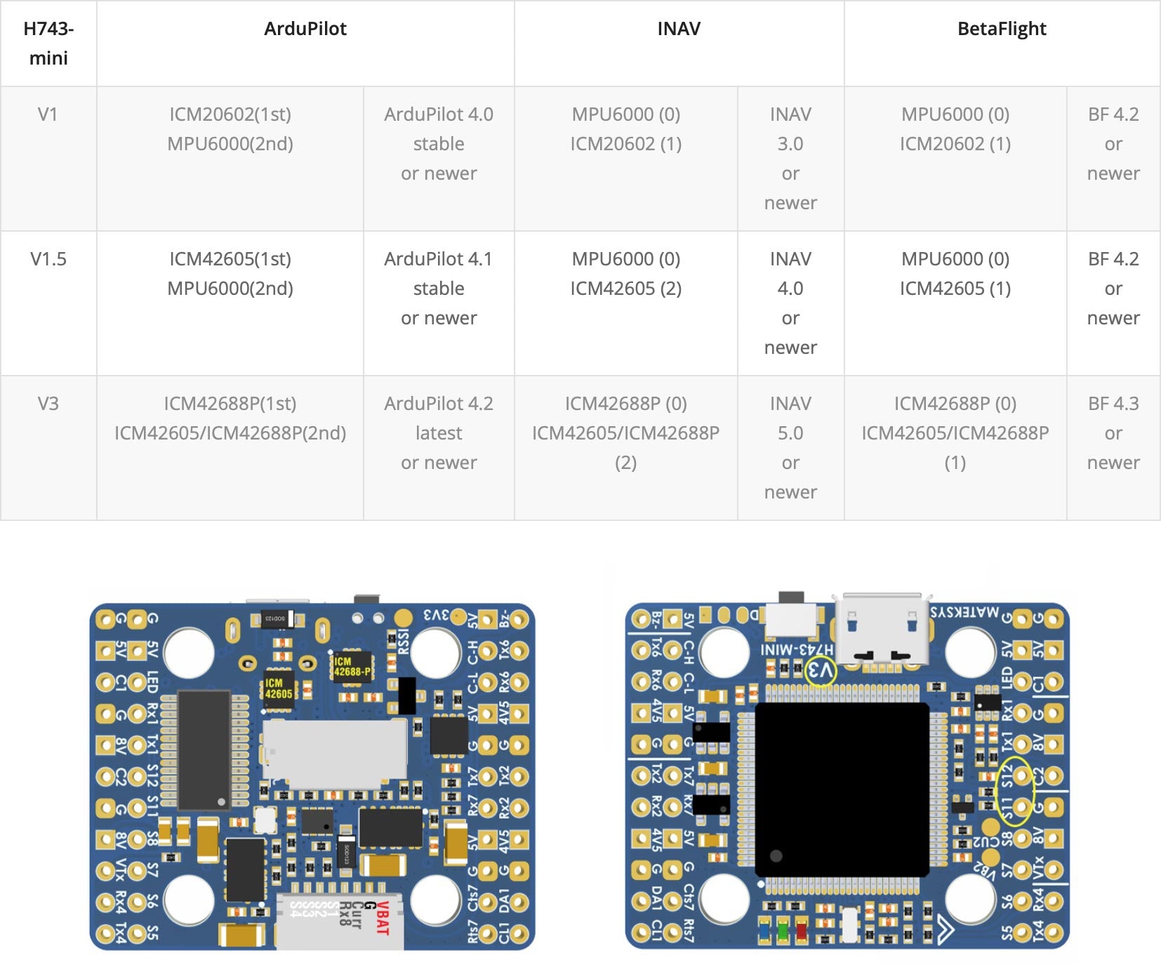 H743-mini-V3-img