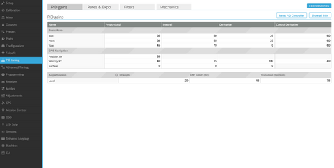 PID tuning_PID gains