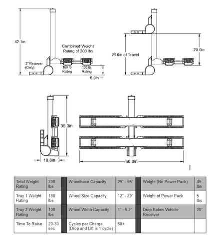 rack specifications