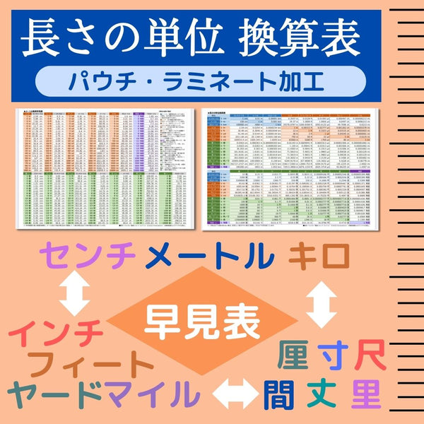 長さの単位換算表 メートル換算早見表 ラミネート加工 べんりな一覧表ショップ コレヤコノ