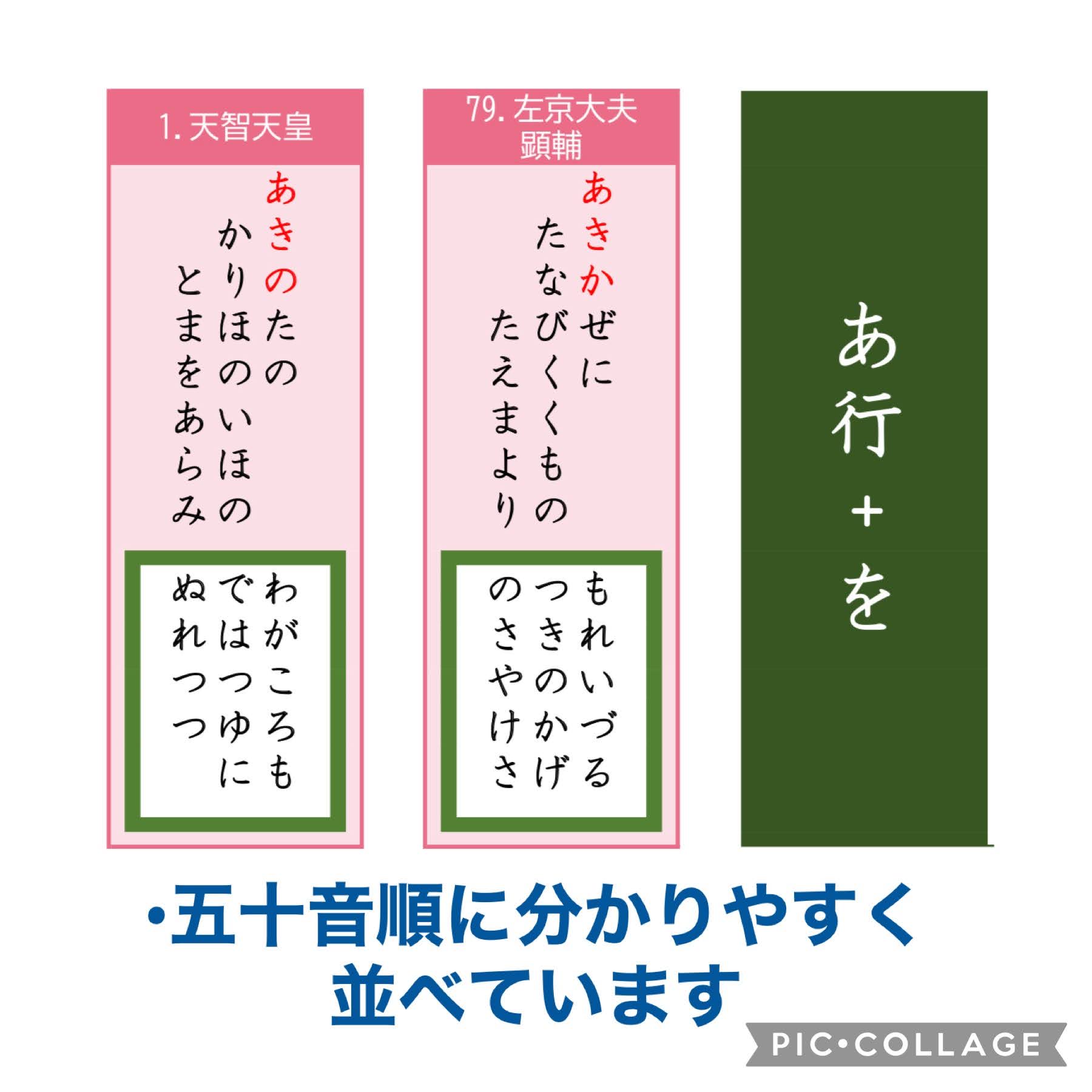 百人一首 早おぼえ表 上の句 五十音順シート 単品 べんりな一覧表ショップ コレヤコノ