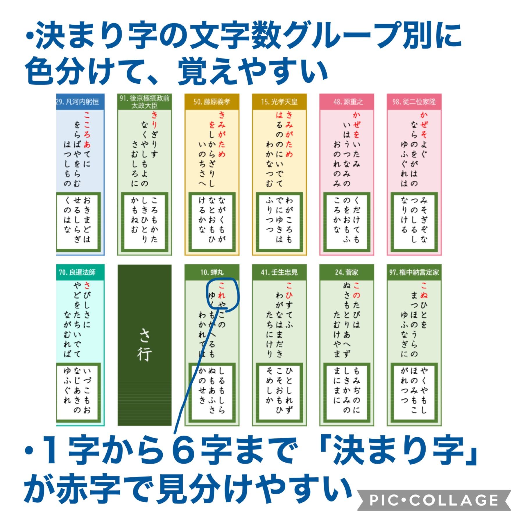 百人一首 早おぼえ表 上の句 五十音順シート 単品 べんりな一覧表ショップ コレヤコノ