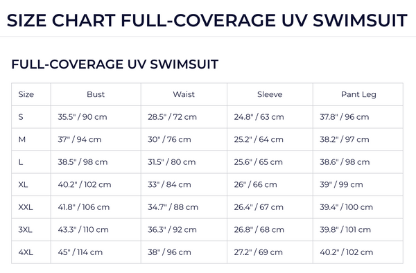 Size Chart Full Coverage UV Swimsuit