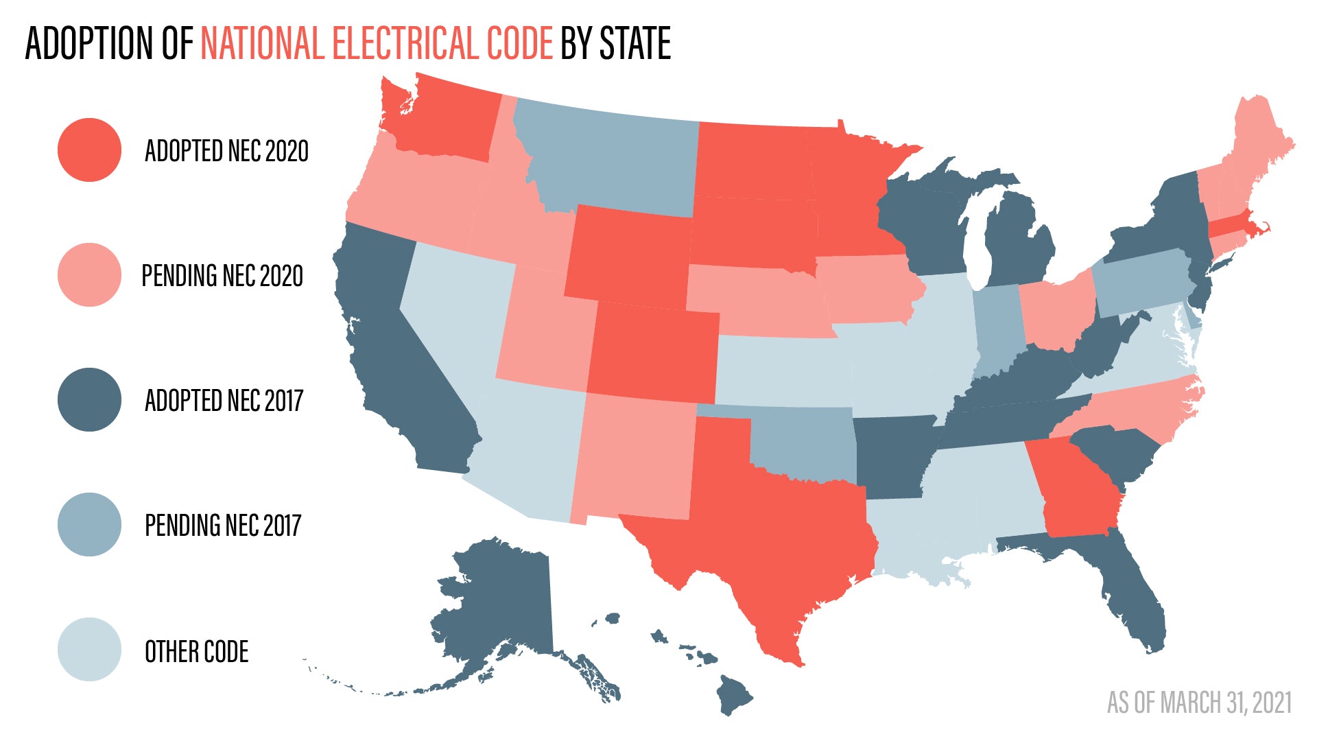 Which edition of the NEC has my state adopted? Code Book Store