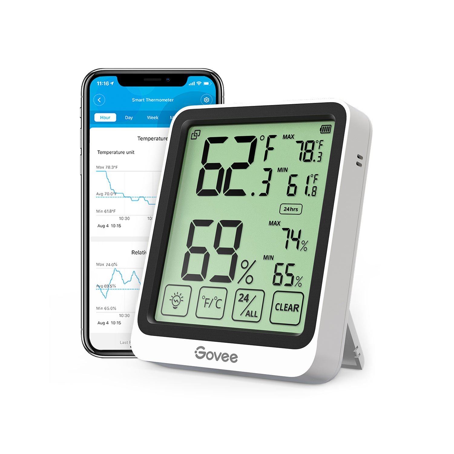 

Govee Bluetooth Thermo-Hygrometer