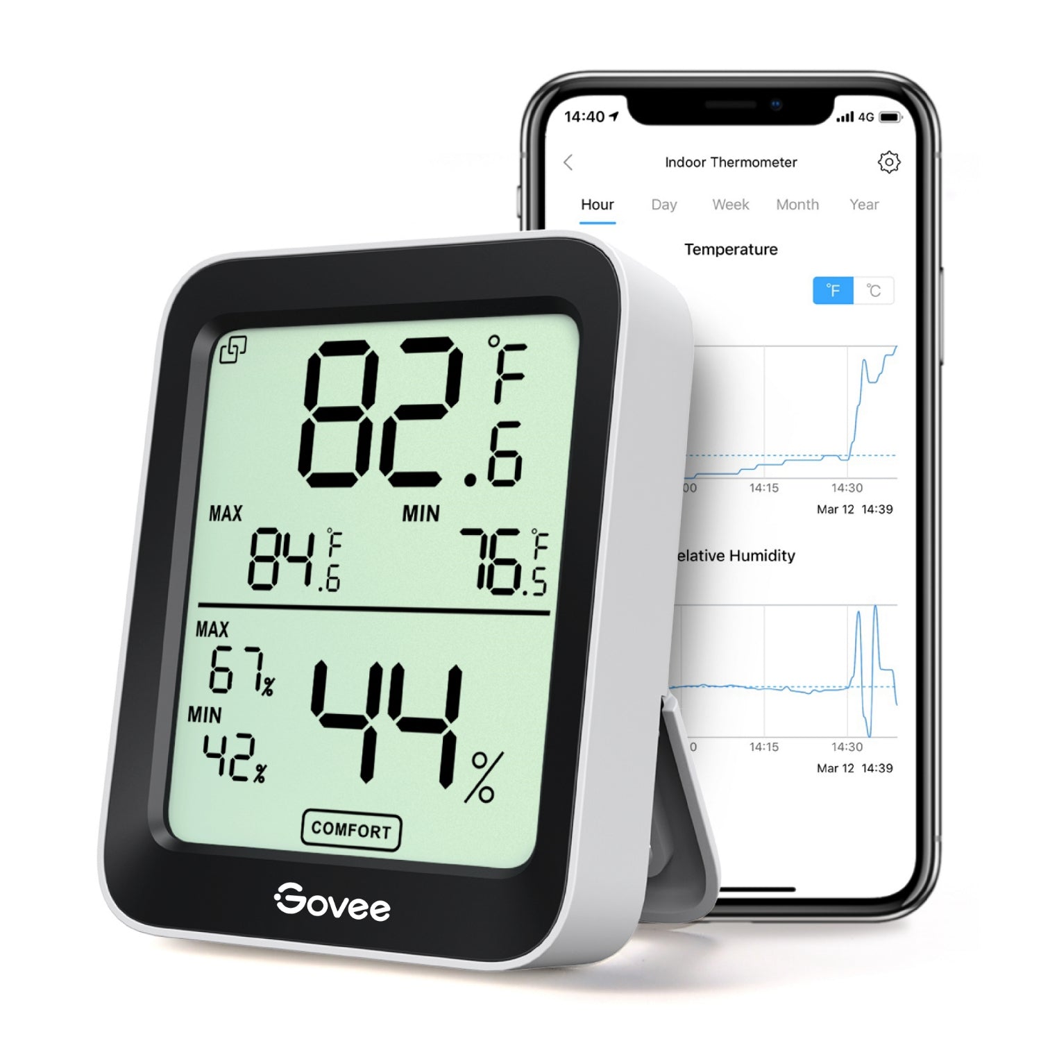 

Govee Bluetooth Hygrometer Thermometer H5075, 1*H5075
