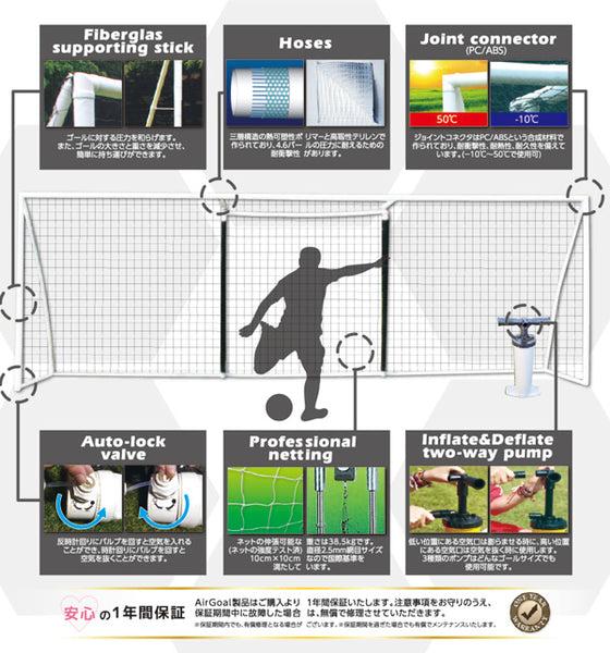 サッカーゴール、エアーゴールpro・フットサルの特徴