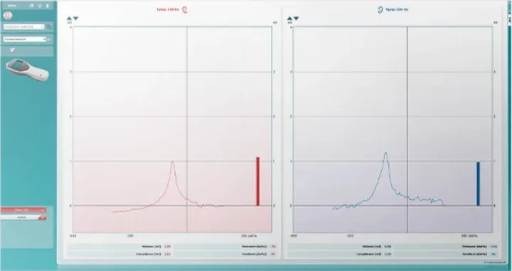 Interacoustics PC Integration using the Diagnostic Suite software. Shop now at Zone Medical.