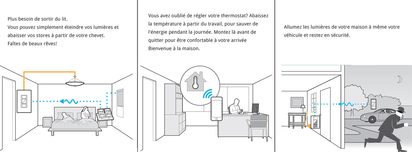 Lutron-Caseta-Utilites