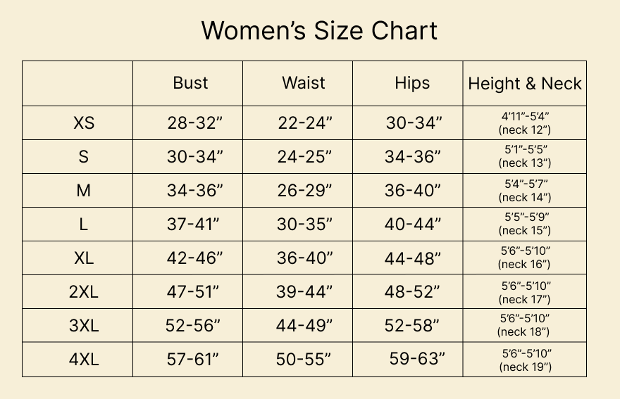 What Size Am I? Computer Program To Figure Out Clothing Sizes