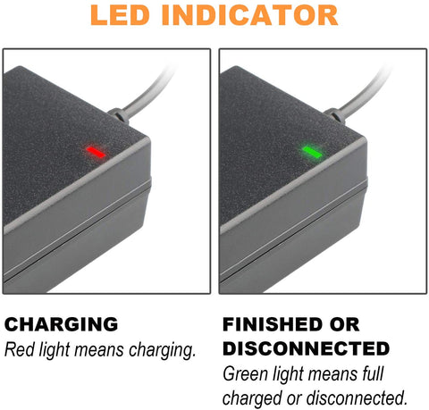 isinwheel Charger for S9/S9 Pro Electric Scooter