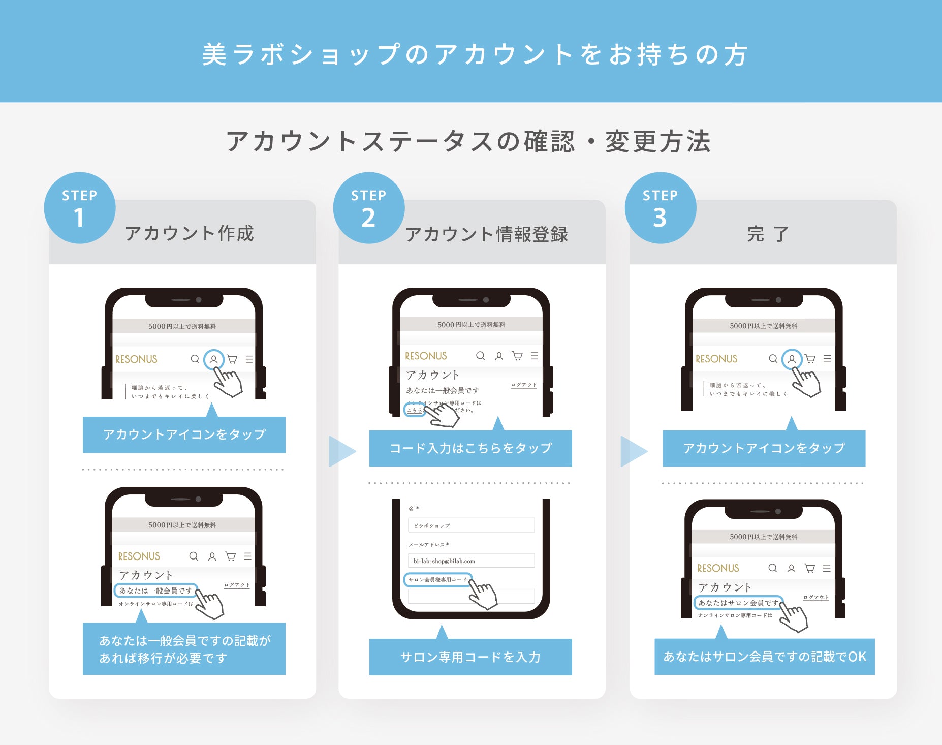 アカウントをお持ちの方