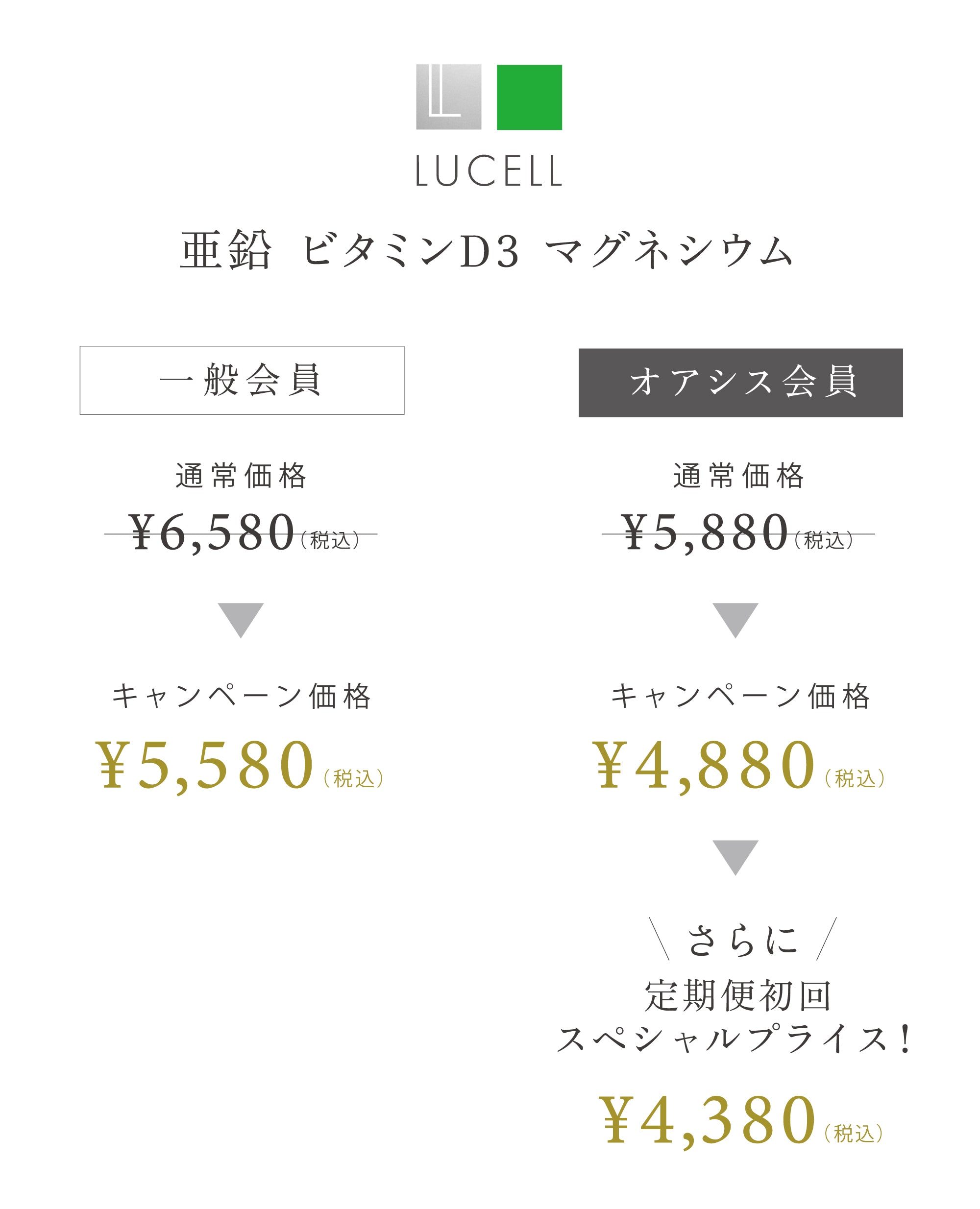 LUCELL新発売キャンペーン特別価格