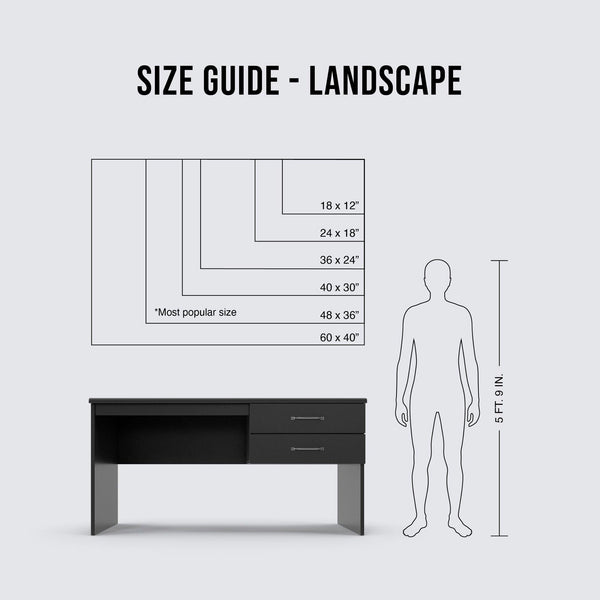 Landscape Size Guide