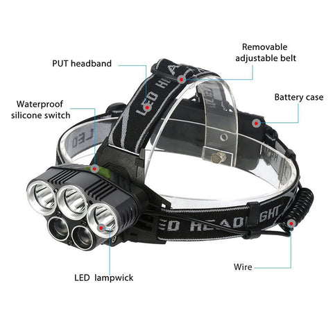 Super Bright LED Zoom Headlamp USB Rechargeable Headlight Head Torch