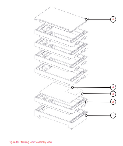 Image shows diagram of Studio System metal 3D printer's furnace trays  as they're stacked