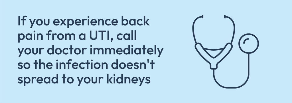 If you experience back pain from a UTI, call your doctor immediately so the infection doesn’t spread to your kidneys